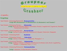 Tablet Screenshot of graupner-mirus.de